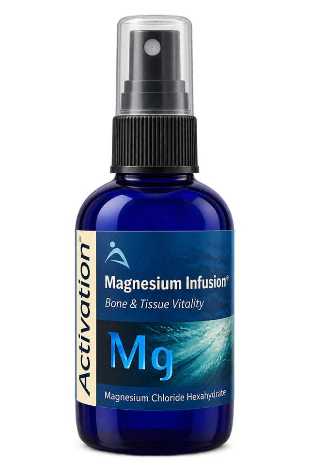 Activation Products: Science-Backed Supplements for Whole-Body Wellness