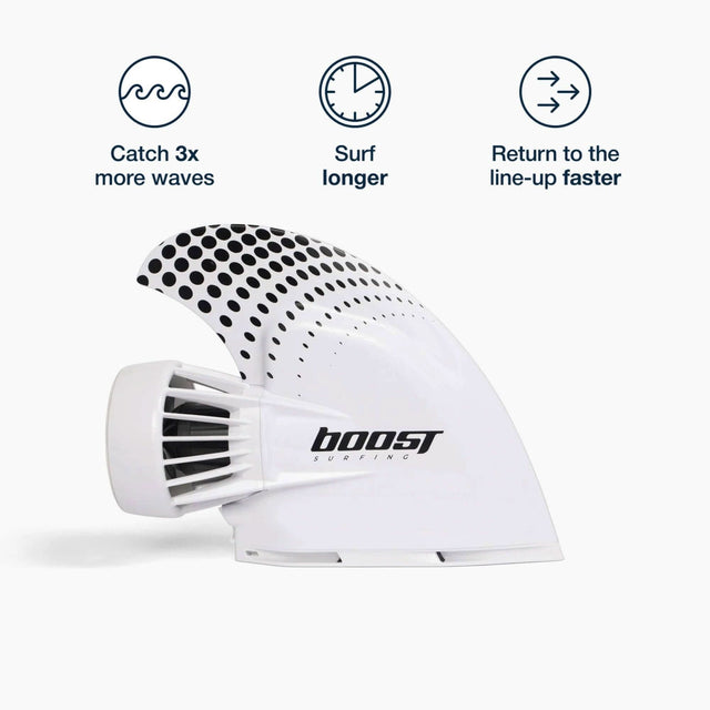 Boostsurfing Review: Electric Fins and Gear