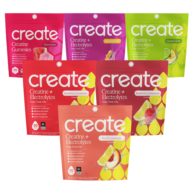 Create Wellness Review