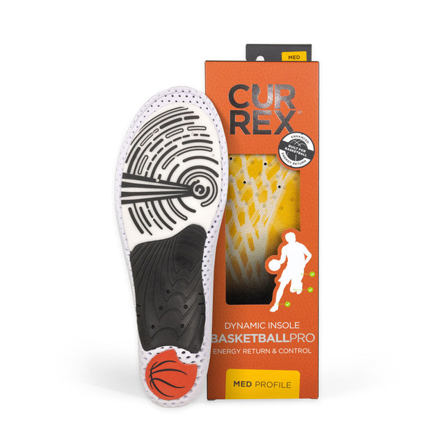 Currex Insoles & Inserts Review