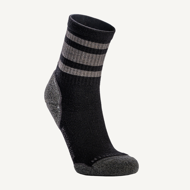 Duckworth Review