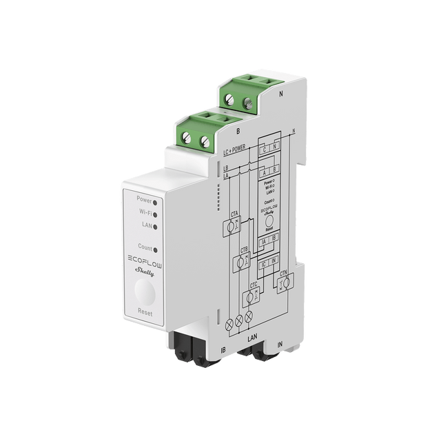 EcoFlow UK Solar Generators and Power Stations