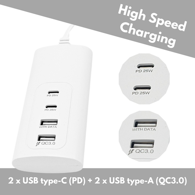 Great Useful Stuff: Charging Stations & Organizers