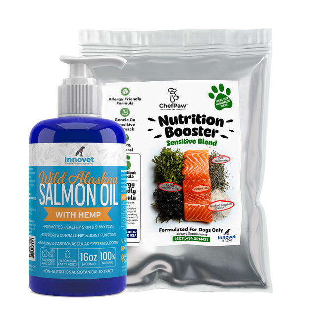 Innovet Pet Products Review: CBD and Natural Pet Care