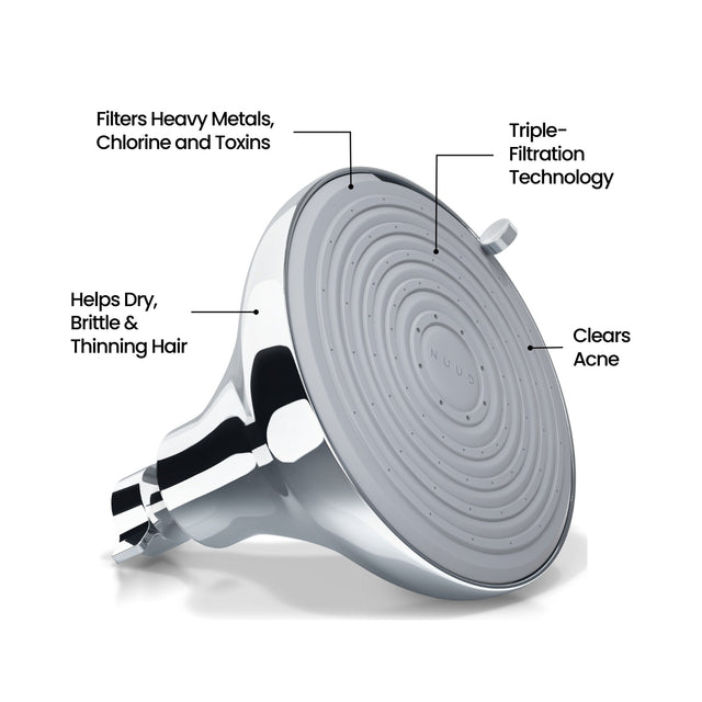 NUUD Filtered Showerheads: Cleaner Water for Skin and Hair