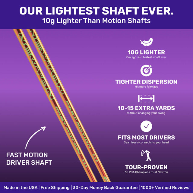 Newton Shafts review: Premium golf equipment