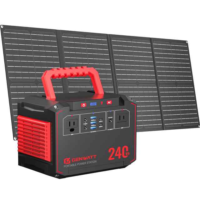 ROCKSOLAR Solar Panels & Energy Solutions Review
