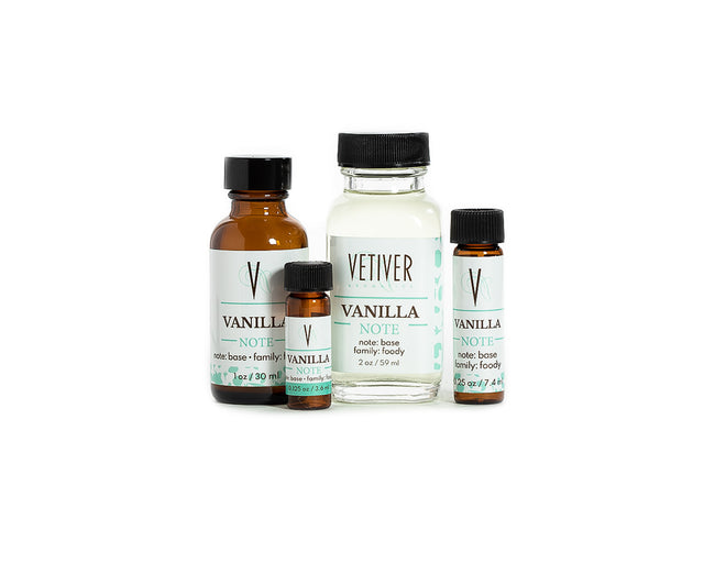 Vetiver Aromatics: DIY Perfume Kits and Custom Scents