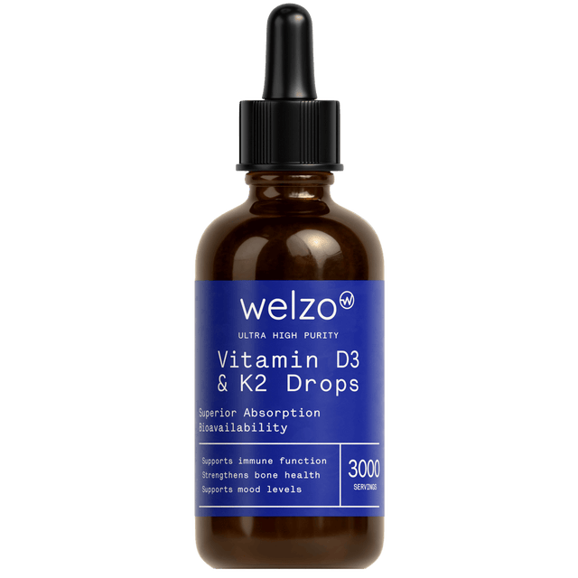 Welzo.com Review