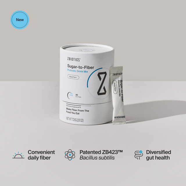 ZBiotics Review